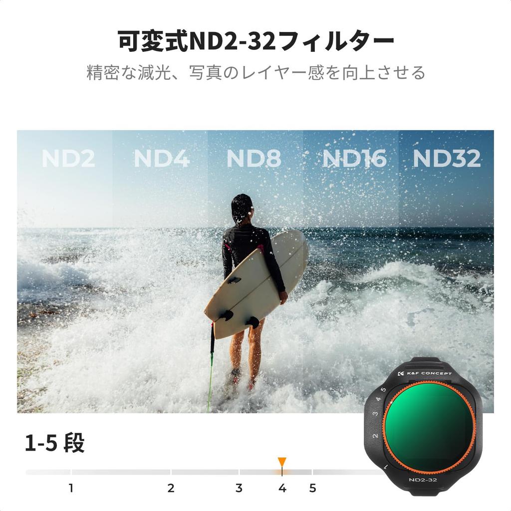 CONCEPT Variable ND Filter for DJI Mini 5 Easy Adjustable Light AGC Optical Nano and K&F Pro, ND2-ND32, Installation, Reduction, Glass, 28-Layer