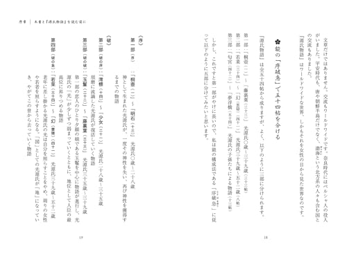 Enjoy the Famous Scenes from "The Tale of Genji