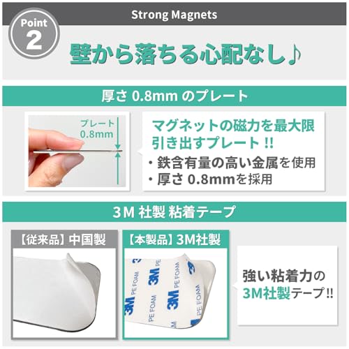 NEODY Steel Plate Magnet, White Magnetic Sheet, Set of 2 (300*45*2mm) SP-0103-W