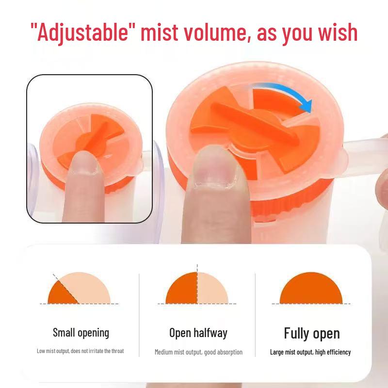Mască standard de nebulizator de unică folosință cu volum reglabil al ceții, cupă de atomizare și piesă bucală