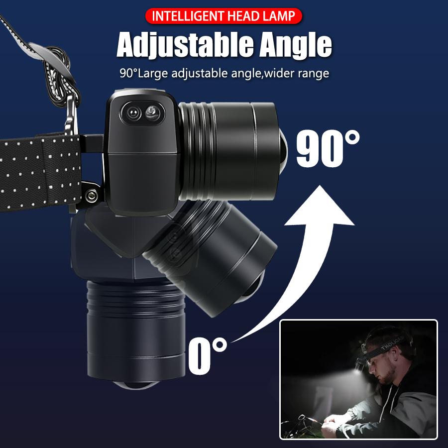4-LED Zoomable Headlamp -Rechargeable Head Light Portable Work Light for Fishing/Hiking,Handsfree Torch for Adventure/Emergency,