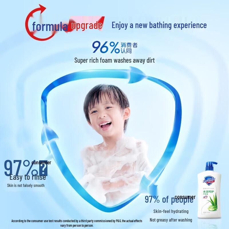 Safeguard Healthy Refreshing Cherry Blossom Shower Gel