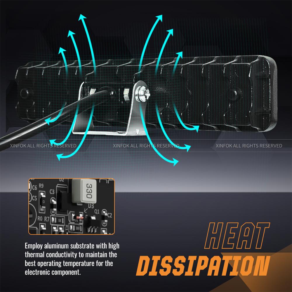 6'' LED Work Bar 16led Slim 48W Moto Work SUV Offroad UTV 4x4 Truck Backup Reverse Spotlight Driving Fog Lamp