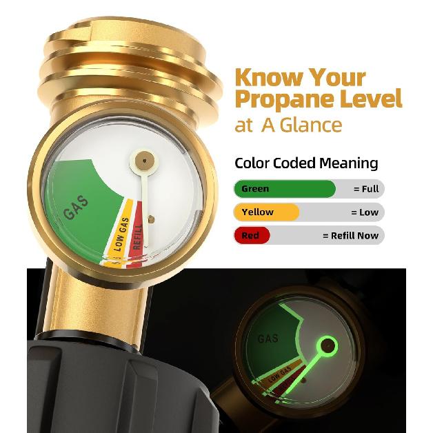 Propane Tank Gauge Level Indicator, Universal Propane Gauge For 5-40Lb LP Tanks, Color Coded Gas Pressure Meter For BBQ, RV, Camper, Heater, Leak