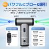 SEIWA Electric Air Duster Small Handheld Vacuum Cleaner Blower USB Rechargeable Cordless IMP301 Battery Charging 180 Minutes Low 12 Minutes High RPM