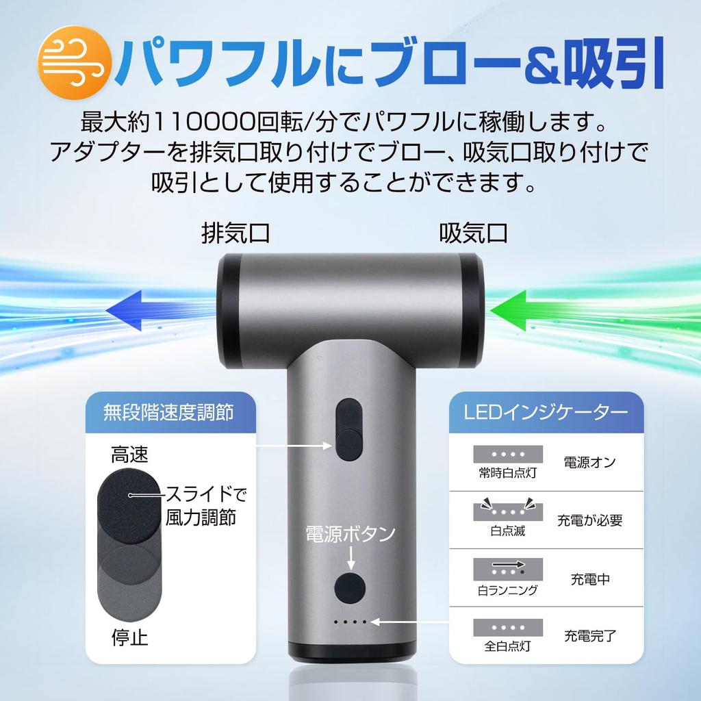 SEIWA Electric Air Duster Small Handheld Vacuum Cleaner Blower USB Rechargeable Cordless IMP301 Battery Charging 180 Minutes Low 12 Minutes High RPM