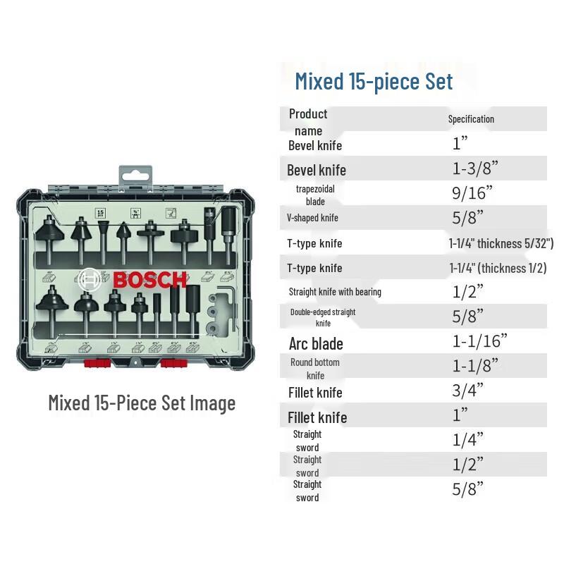 Bosch 15-Piece Router Bit Set CN plug (adapter included)