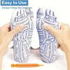 KRLZ Reflexology Socks Set, Acupressure Reflexology Socks with Massage Tool, Five Toe Separate Socks Foot Reflexology Socks for Women and Men, Beg