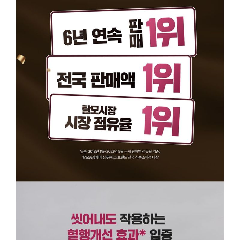 DR. Groot - Multi Perfection Haarausfall Pflege Shampoo Für Glanzloses Haar