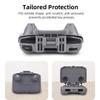 Remote Control Hood Cover for DJI RC-N3/RC-N2/RC-N1 Adjustable Protective Shield