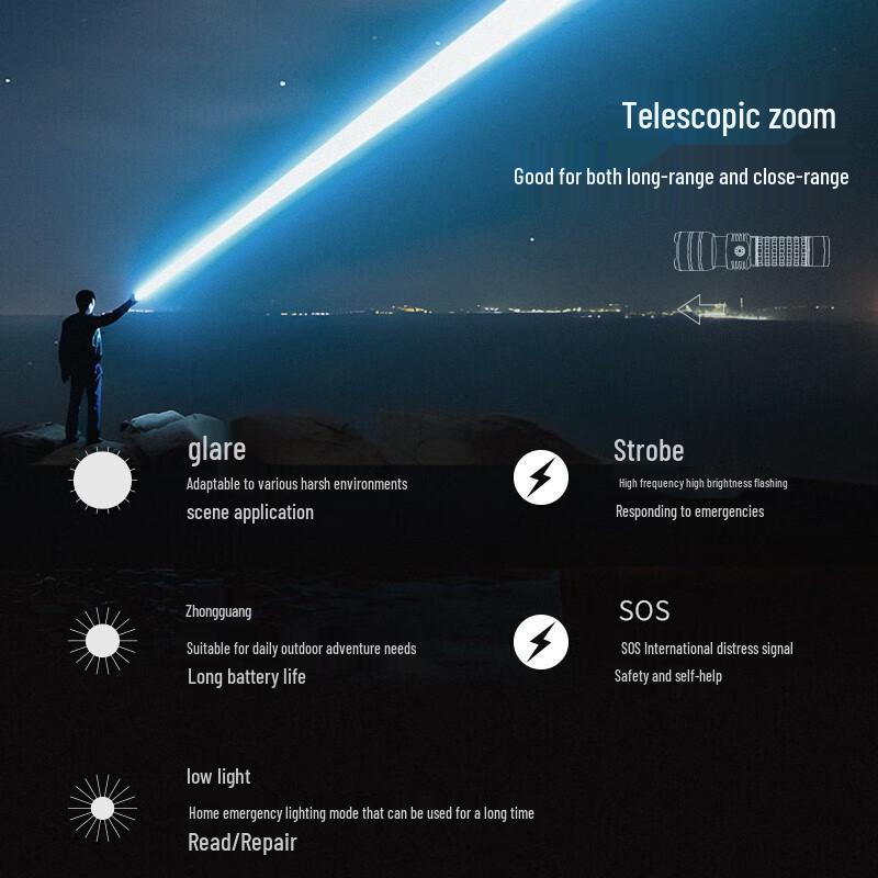 Woersen Tactical Zoom Flashlight XHP50