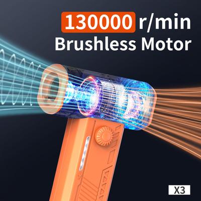 High-Speed Turbo Fan with LED Light Portable 130,000 RPM Handheld Camping Fan and Blower Ideal for Outdoor Use