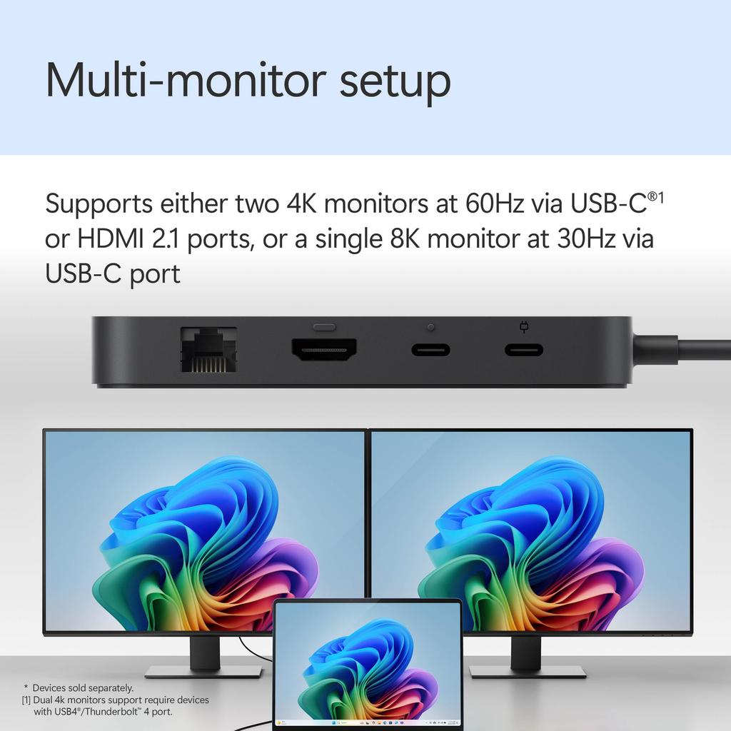 Microsoft Surface USB4 Dock Gigabit to Power Black – Ethernet, USB-C 2xUSB-C/1xUSB-A/HDMI (65W Delivery) –