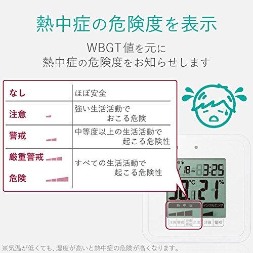 ELECOM OND-03WH Digital Thermo-Hygrometer with Heatstroke and Virus Prevention Alarm, Compact Size, White