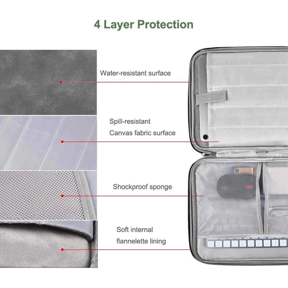 Waterproof Shockproof Handle Bag Laptop Sleeve Case for Macbook Air 11 12 13 13.6 Inch M4 M3 M2 Chip Mac Book Pro Notebook Cover
