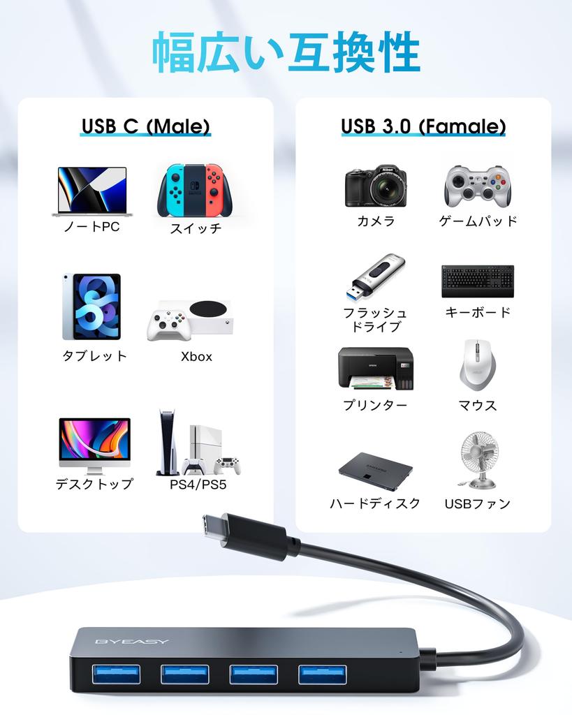 BYEASY Hub 4 Port Expansion Docking Station 5Gbps High Speed Data Transfer Mac USB Hub Increase Ultra Slim Mac Lightweight PC Smartphone Tablet