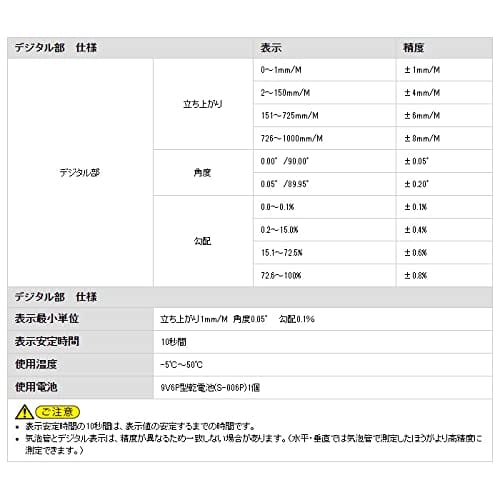 Ebisu Diamond Digital Fault Check Level (for inspection) 1000mm ED-100DFCKN