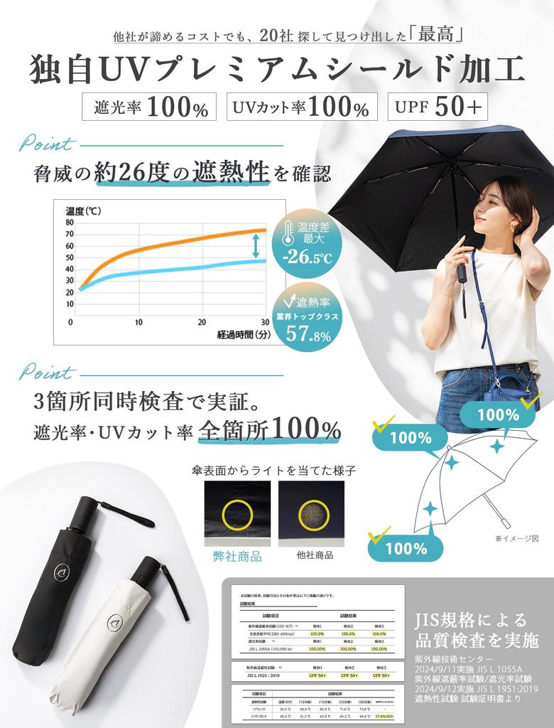 Complete Sun Protection 3 Million Units Sun UV Cut Light Lightweight Foldable Automatic Opening and Arietta [Doctor-supervised, × Shipped] Umbrella,