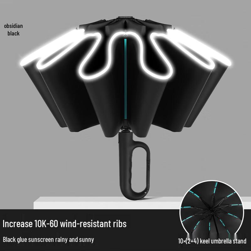 Hanyou Automatic Sun & Rain Umbrella