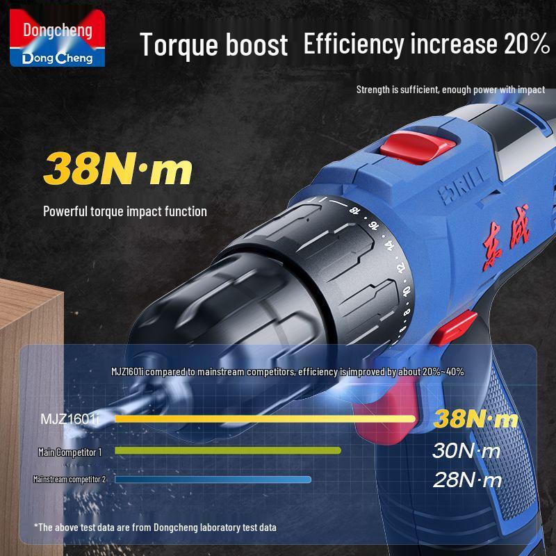 Multifunktionale wiederaufladbare Bohrmaschine & Schraubendreher