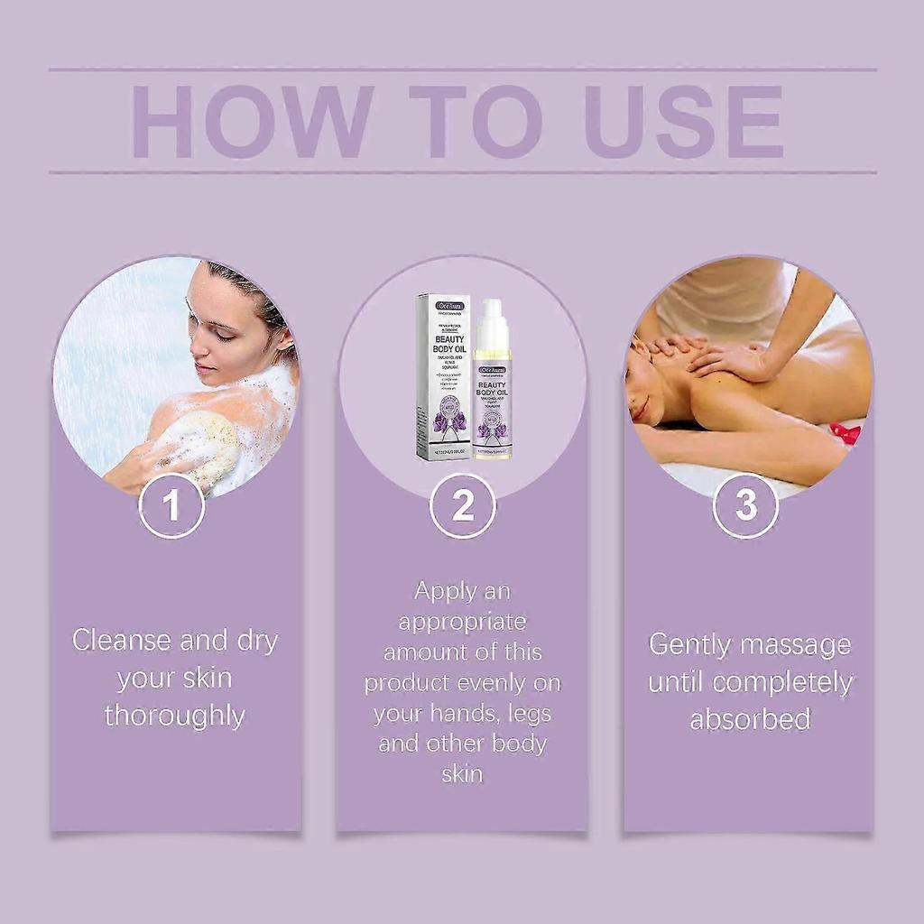 Hydrating Body Moisturizing Oil with Shea Butter & Vitamin E  Deep Nourishment, Anti-Aging, Fast Absorption, Gentle for All Skin Types, Refreshing & N