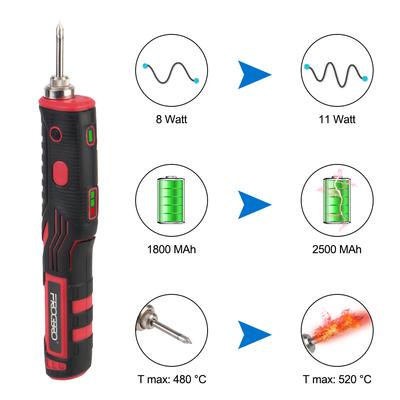 Svařovací technika a pájecí zařízení – Elektrické pájky