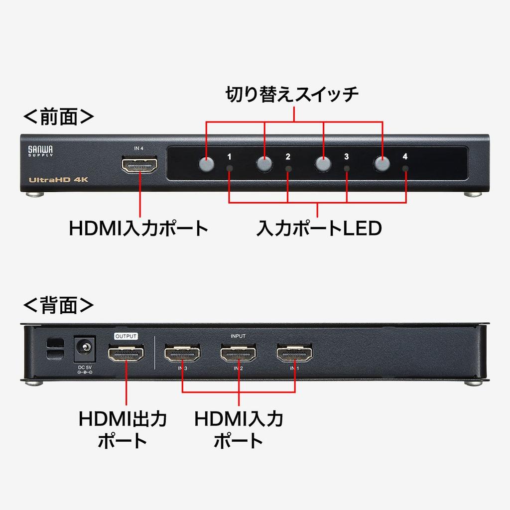 Sanwa Supply HDMI-Umschalter kompatibel (4 Eingänge/1 Ausgang) 4K/60Hz/HDR/HDCP2.2 SW-HDR41H