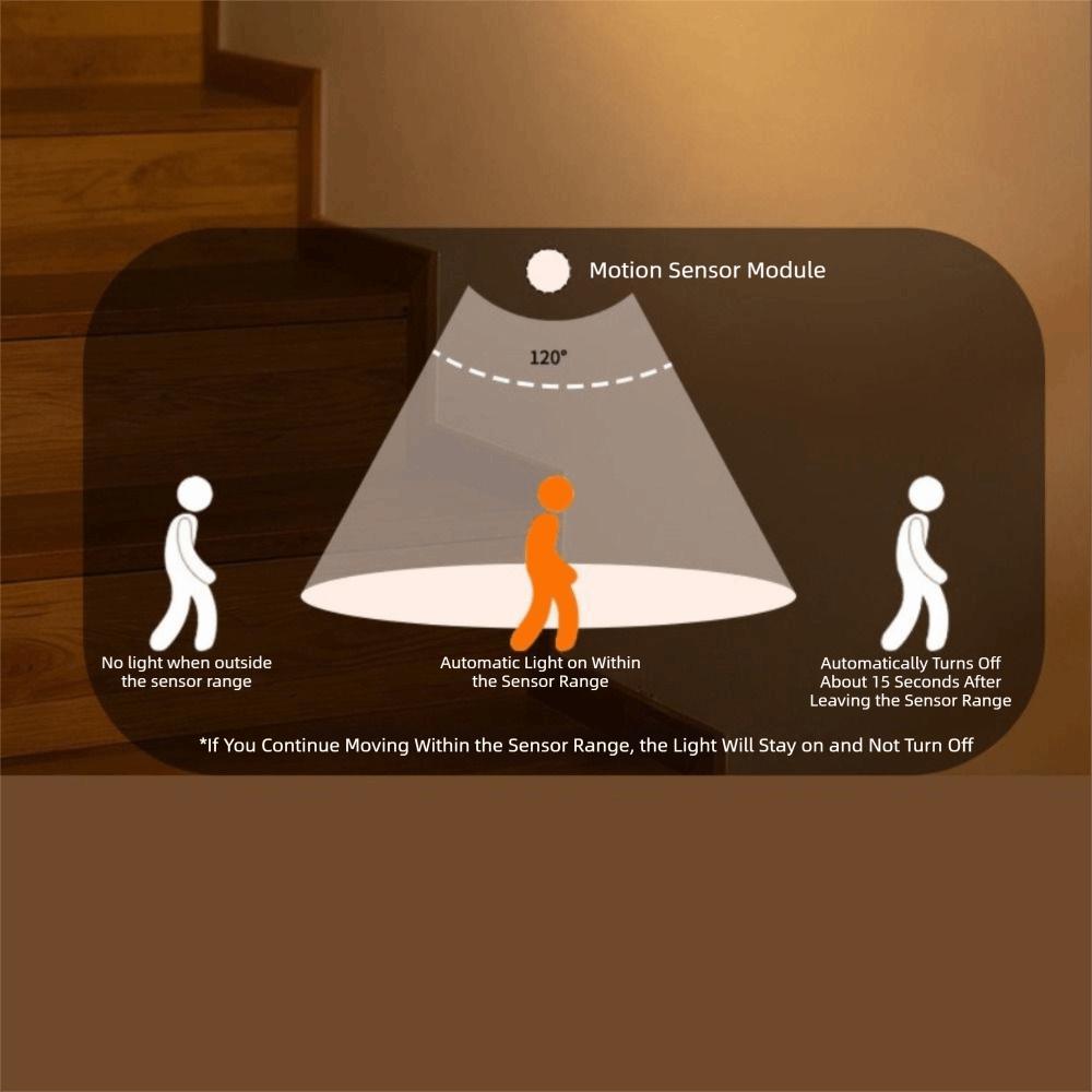 Rechargeable Smart Sensor Night Light Color Wall Lamp Intelligent Charging Owl Table Lamp Magnetic Base Adjustable Brightness
