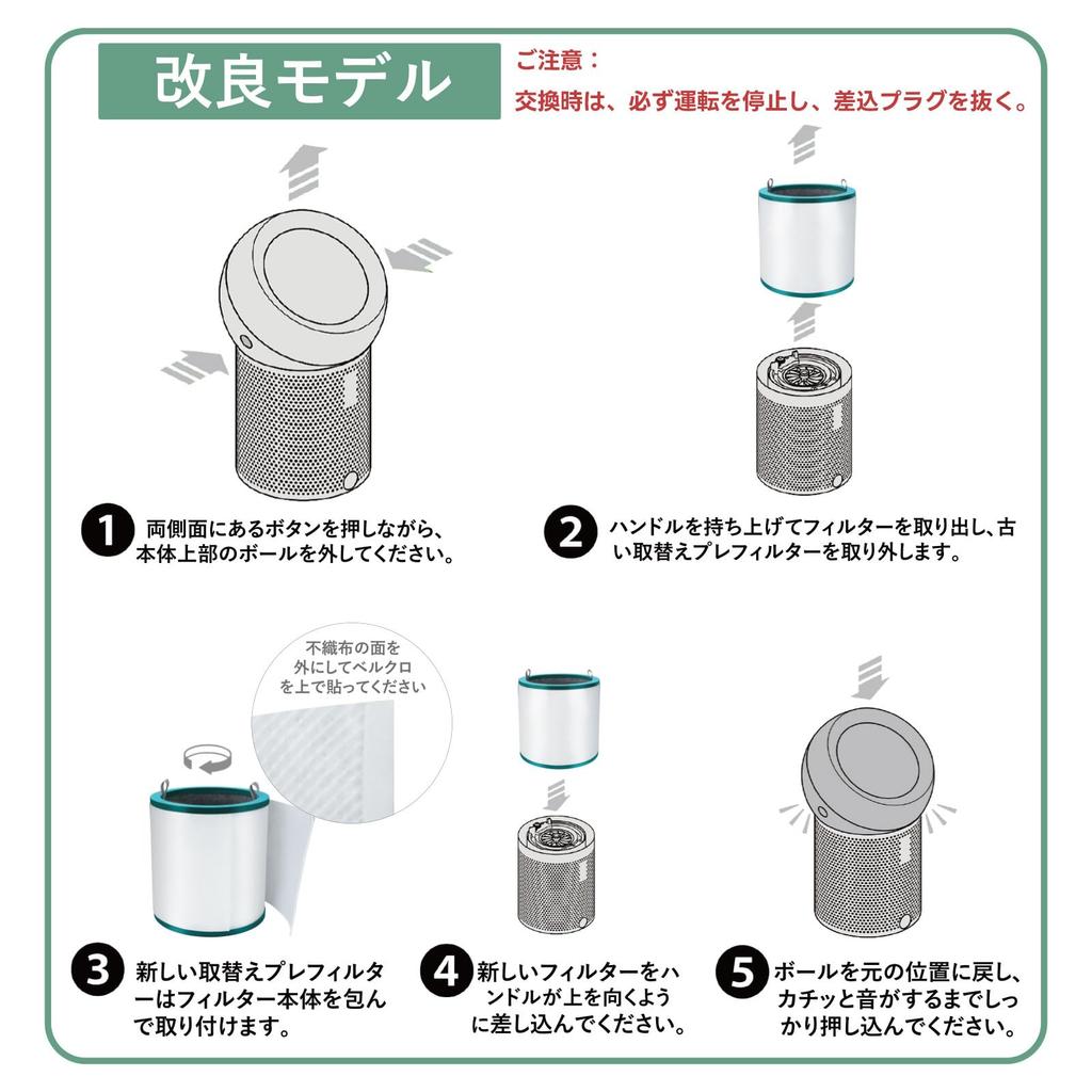 TP03 Replacement Filter for Dyson TP02 TP00 AM11 BP01 Air Purifying Fan Disposable Dust Collection Filter - Pre-filter, (2 Pieces)