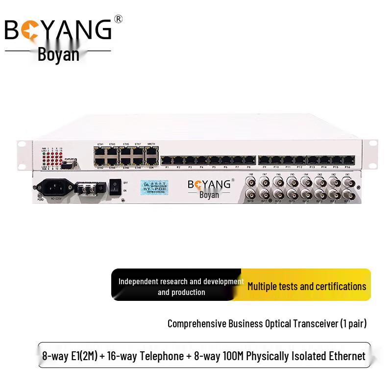 BOYANG Multi-Service Fiber Optic Multiplexer