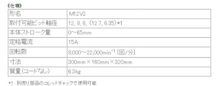 HiKOKI Electronic Router Shaft Diameter 12mm Single Phase 100V 1430W Depth Fine Adjustment Mechanism M12V2 Speed/Cutting