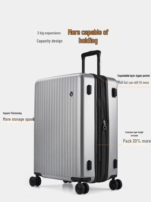 OIWAS Fashion Hardside Luggage