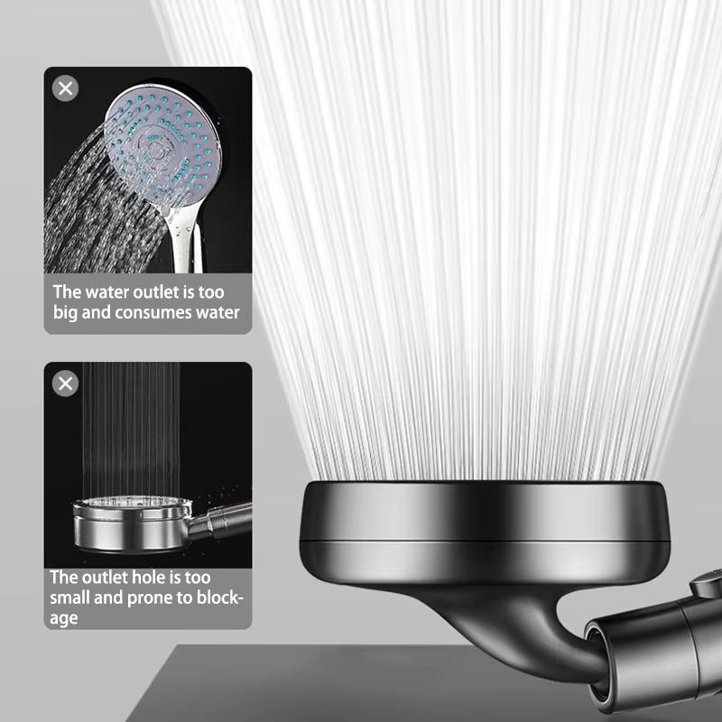 2-in-1 Handbrause Hochdruck Drehbarer Winkel Duschkopf mit Regenfunktion Einstellbar Wassersparend Badezimmerzubehör