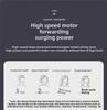 Portable 24-Year New Hair Dryer: Strong Hot/Cold Wind, Blue Light, Ideal for Student Dorms