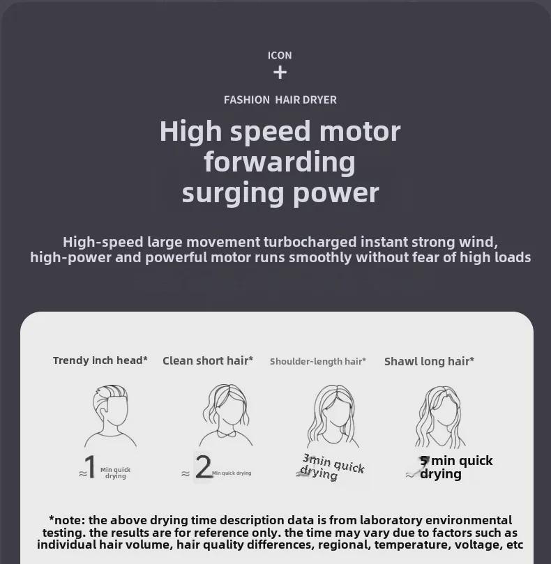 Portable 24-Year New Hair Dryer: Strong Hot/Cold Wind, Blue Light, Ideal for Student Dorms