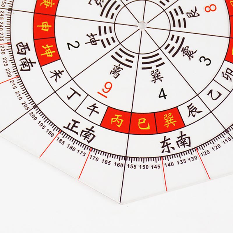 Alta Precisione Righello Luopan Plastica Bussola da Maestro Feng Shui Strumento di Misura Costruzione Casa Forniture Direzione Geografica