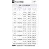 Nike Chelsea FC Tech Fleece N98 Jacket Men's Blue FZ7266-451