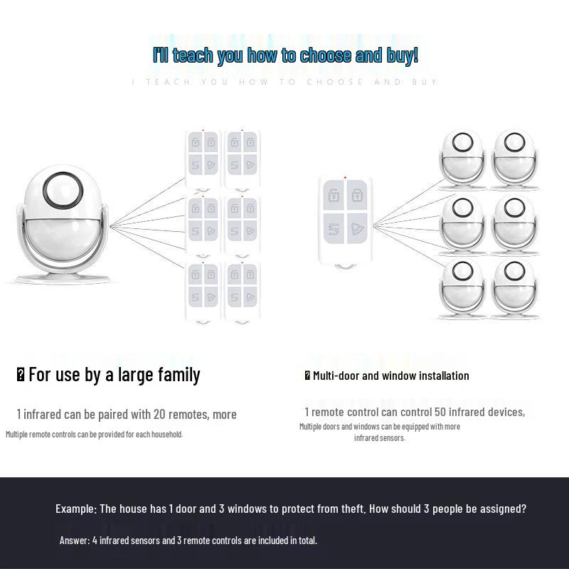 Lingfang Infrared Wireless Security Alarm with Human Body Detection, P6 Standard Configuration