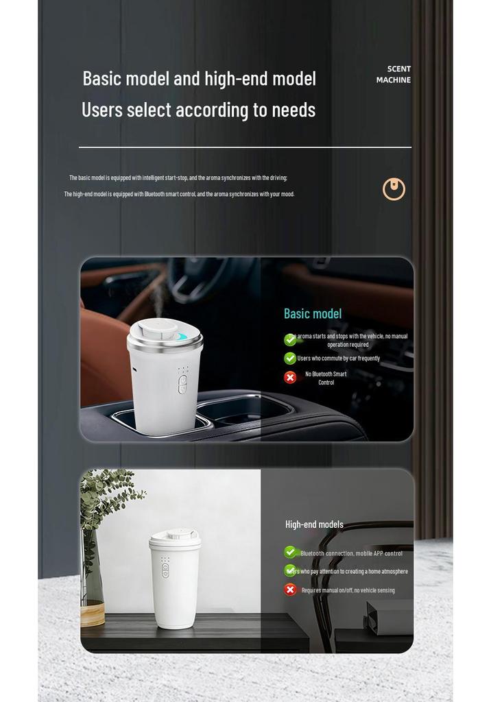 High-End Car & Home Smart Aroma Diffuser