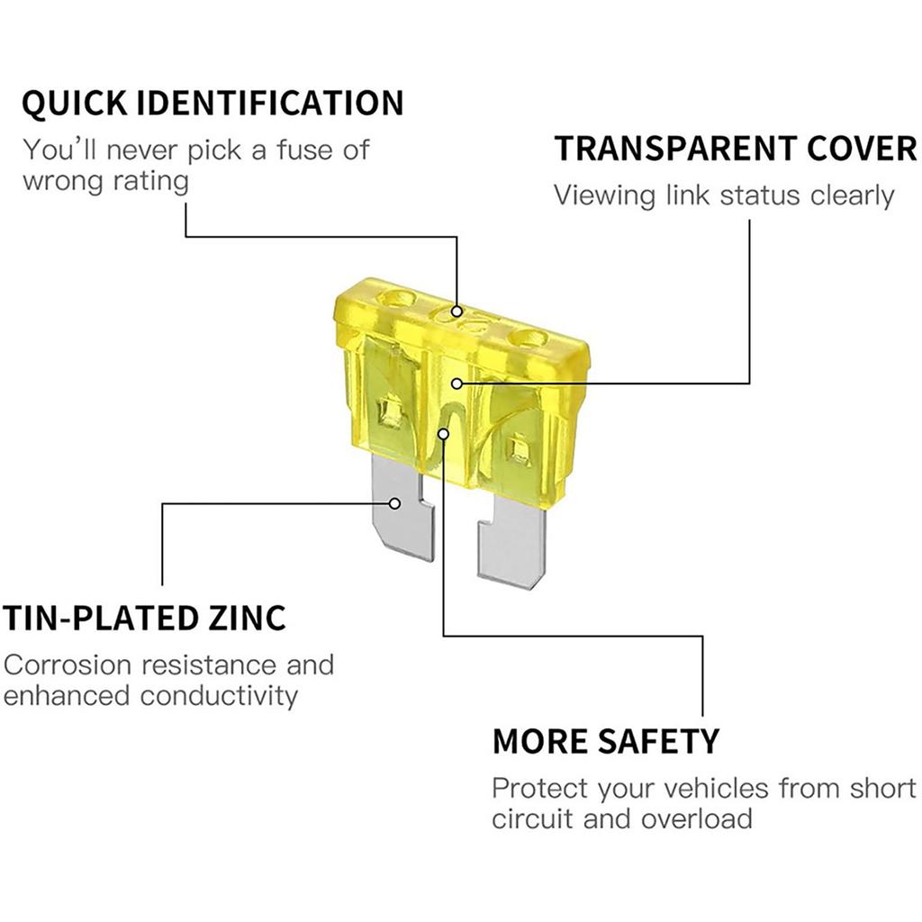 300 SZT Samochodowy Bezpiecznik Ostrzowy Mocna Przewodność Elektryczna Ochrona Przed Zwarciem Kolorowy do Pojazdu