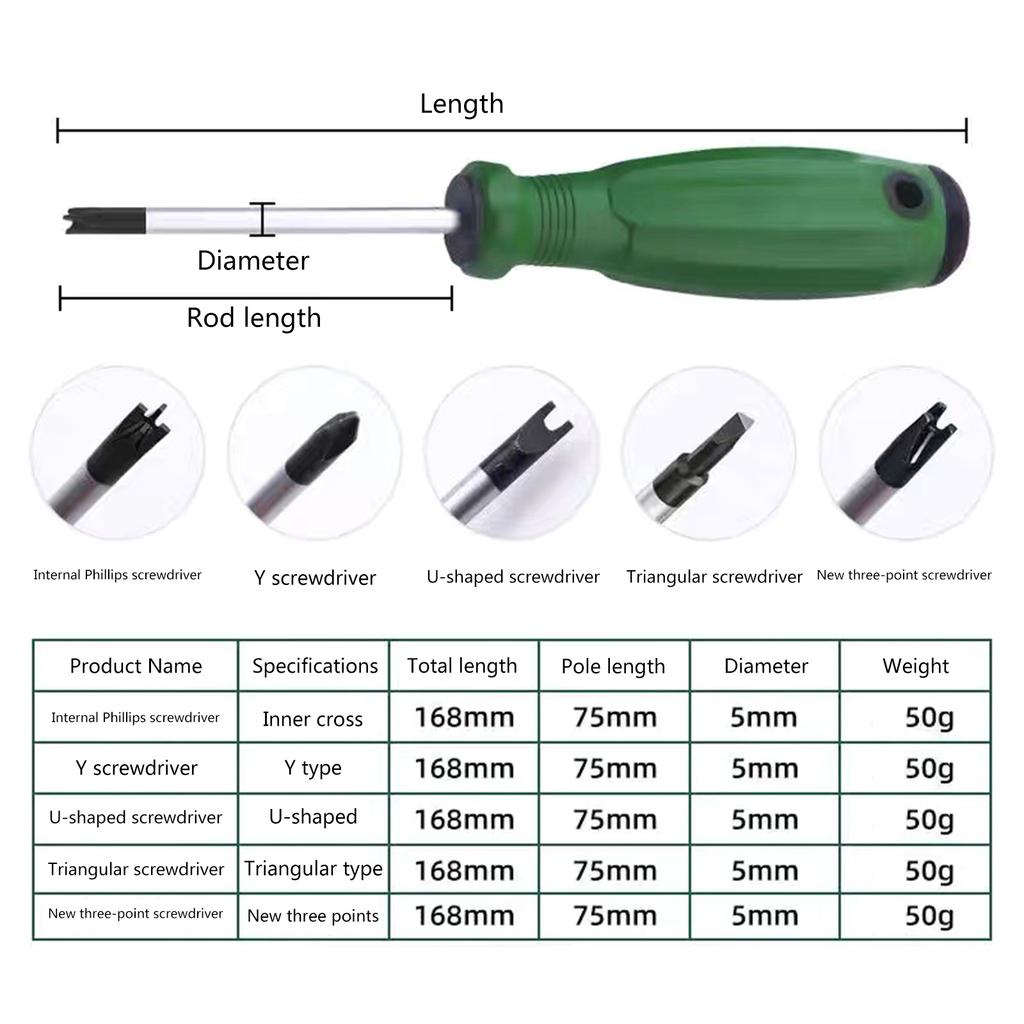 5Pcs Screwdriver Set Quick-load Screwdrivers for DIY Enthusiasts Professionals Ergonomic Design Comfort and Precise