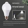 Motion-Sensor Sound and Light-Control LED Bulb for Bathroom and Stairwell