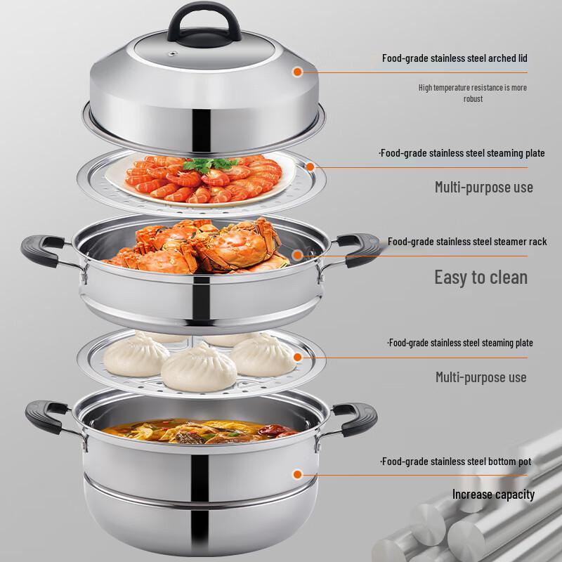 BSITN Flerlags Stekepanne i Rustfritt Stål