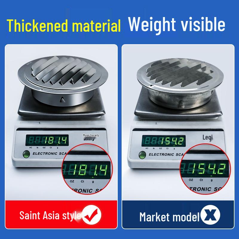 Stainless Steel Round Rainproof Vent Cap Grille Louver for Exhaust and Ventilation