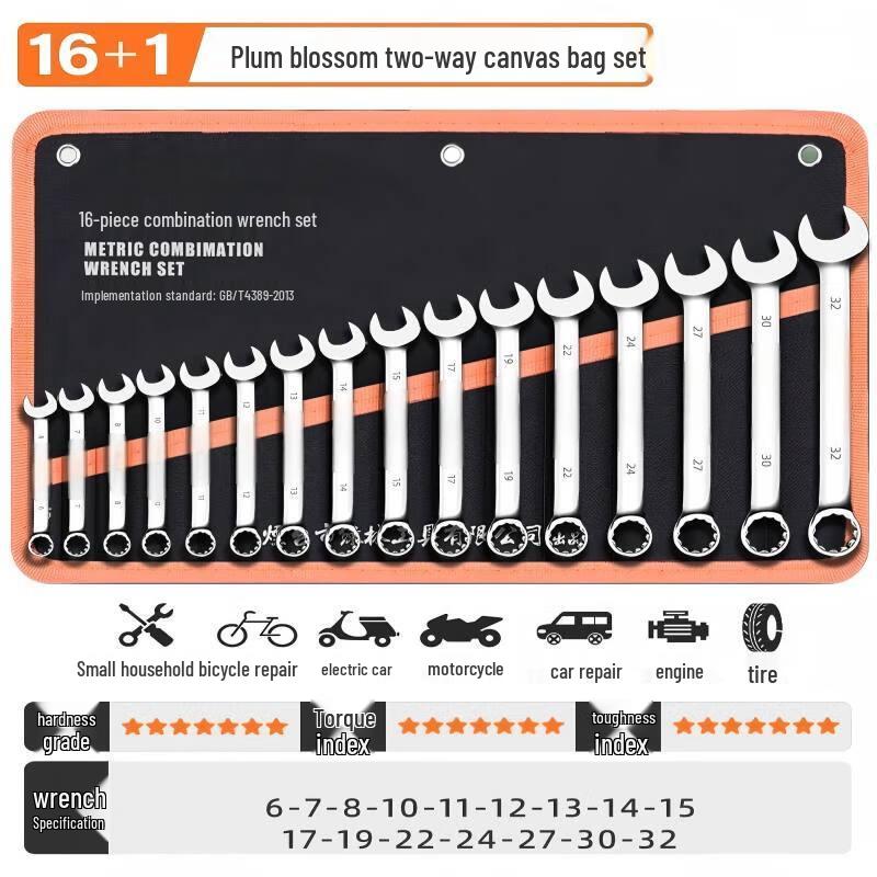Gongdengdeng Combination Wrench Set