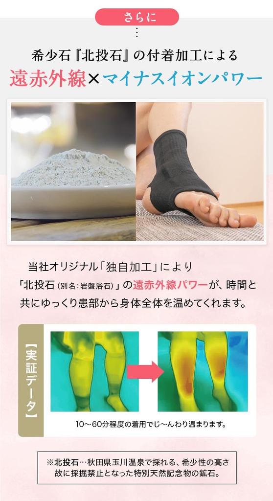 Ganbanyoku Ankle Support Black (Single Foot) 6630-F-A,