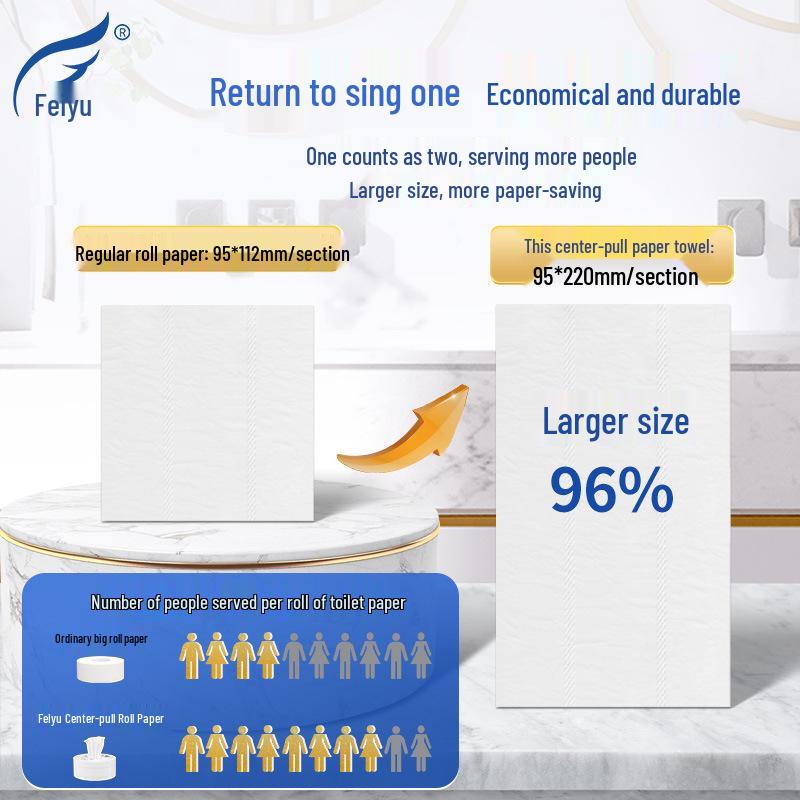 Feiyu Center Large Absorbent Bathroom Paper Towels - 12 Rolls, Thickened 650g