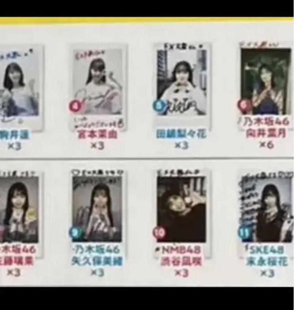 [USED] Hazuki Mukai autographed Instax EX Taishu September 2021 issue prize