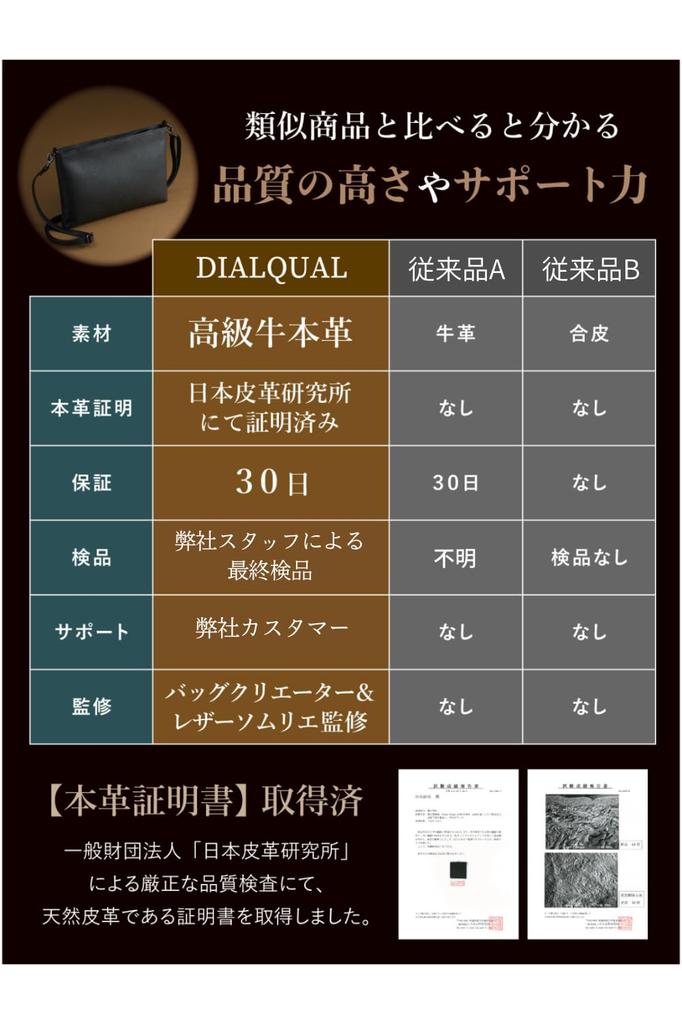 DIALQUAL Herren 2-Wege Echte Leder Sacoche Clutch Tasche, Umhängetasche, Hochzeits Tasche, Formelle Anlässe