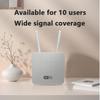 4G LTE WiFi 6 CPE Router with SIM Card & TYPE-C for Office Use